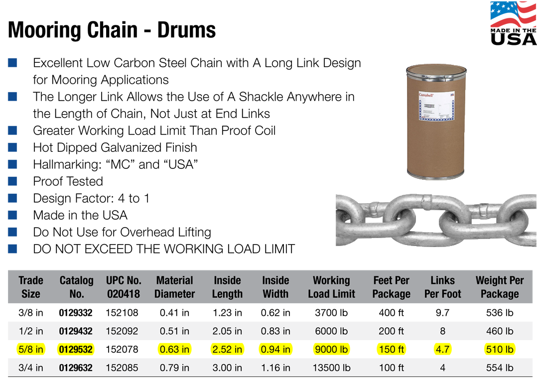 5/8 inch Campbell Galvanized Mooring Chain Wesco Industries